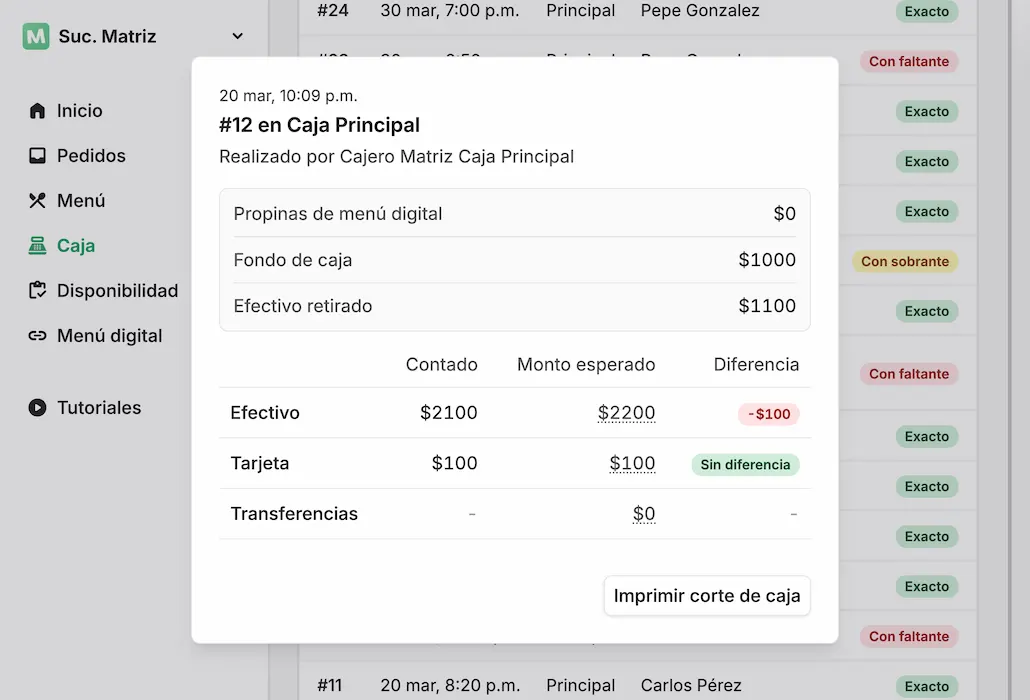 Corte de caja y arqueo