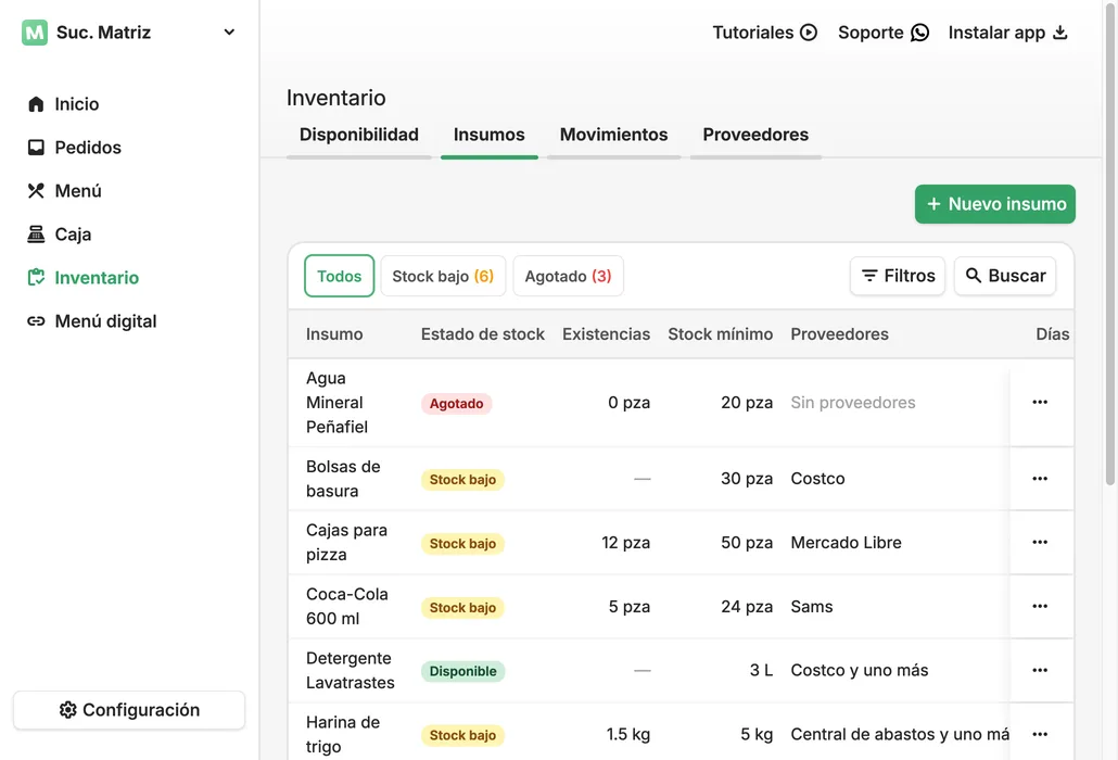Inventarios y lista de compras